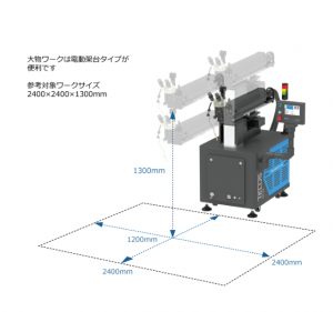 可動架台タイプ